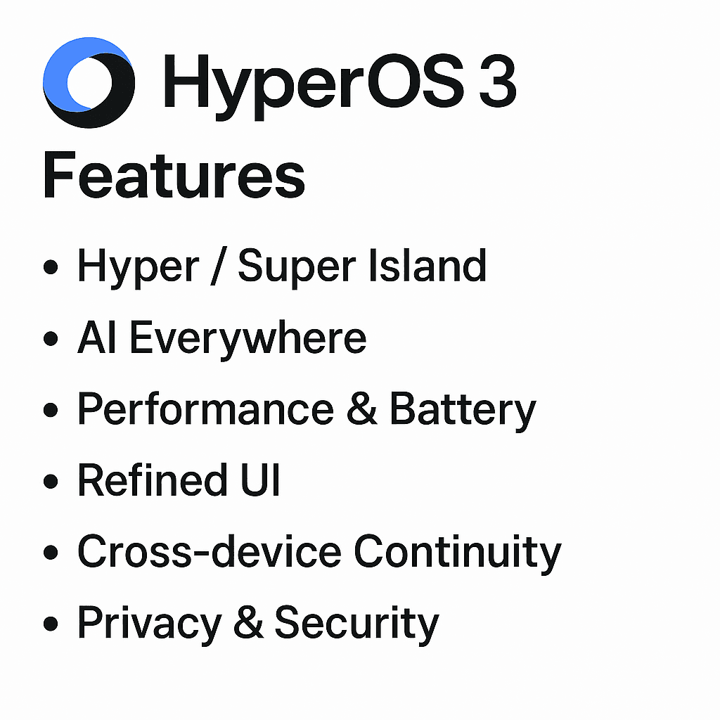 hyperos 3 features