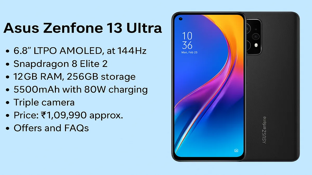 Asus Zenfone 13 Ultra
