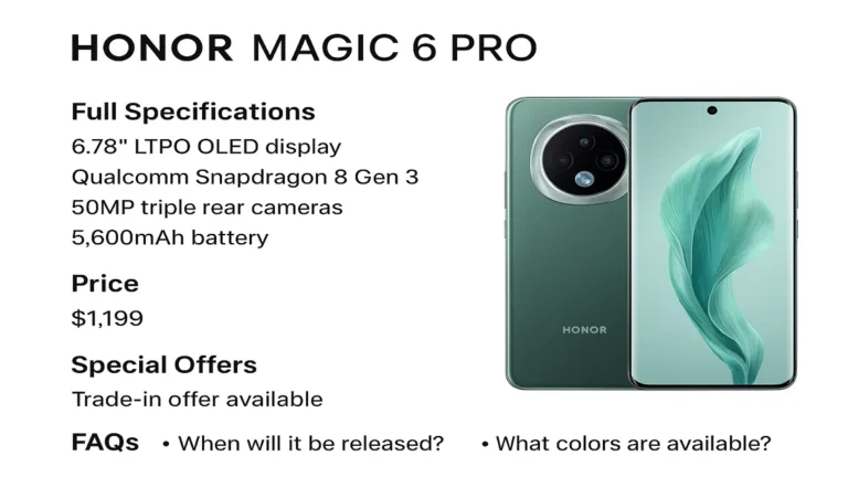 Honor Magic 6 Pro: Full specifications, price, special offers, and Faqs