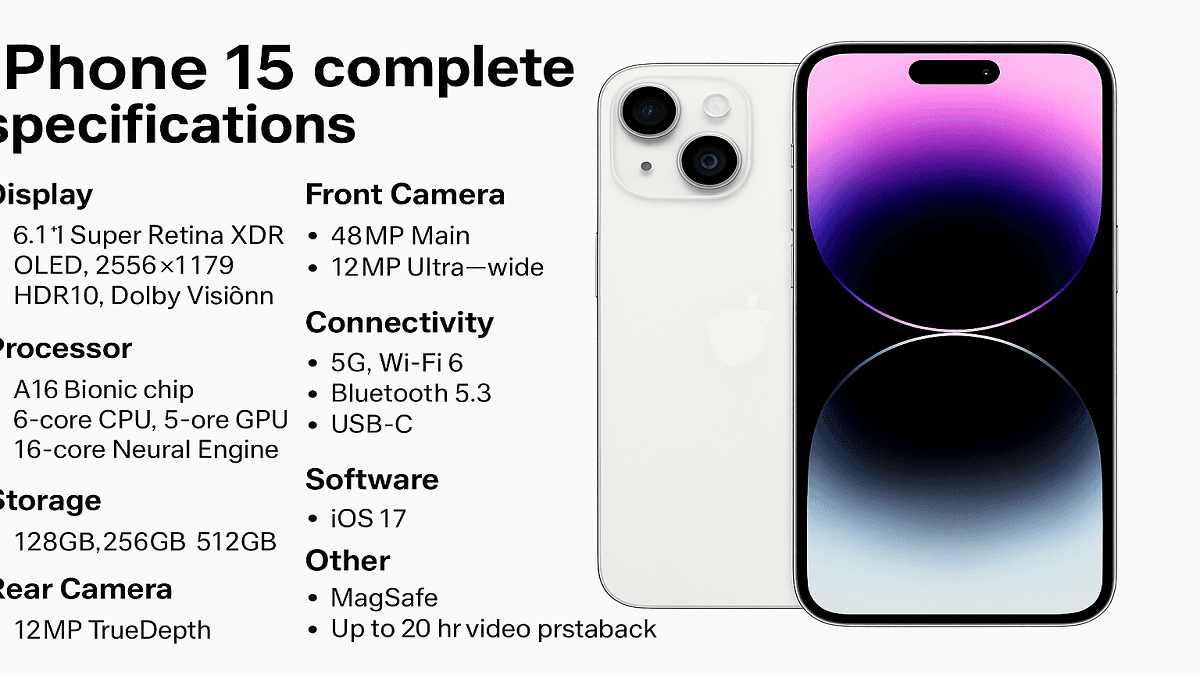 Phone Review 21 iphone 15