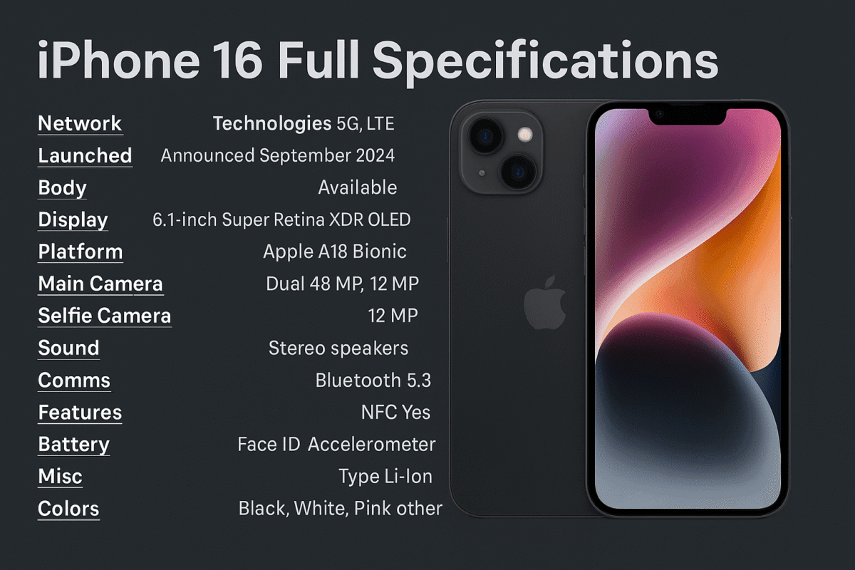 Phone Review 6 Iphone 16