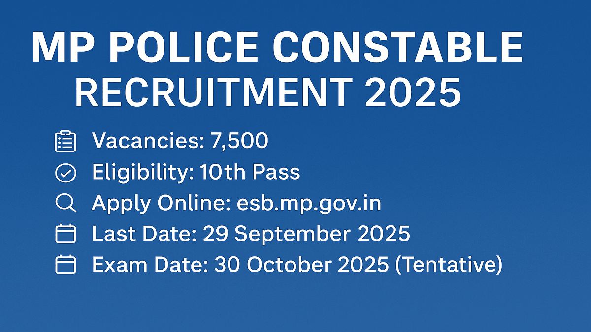 MP Police Constable Recruitment 2025