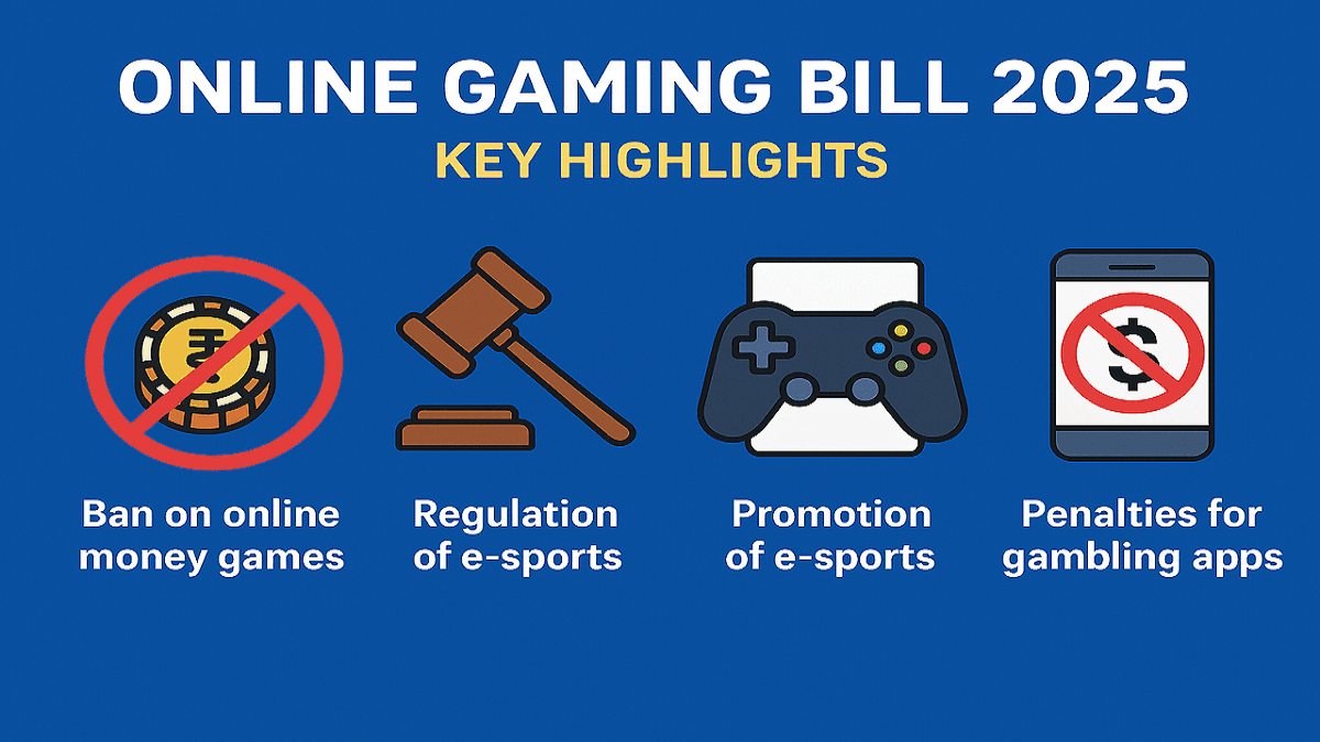 The Promotion and Regulation of Online Gaming Bill 2025 India 1 Online Gaming Bill 2025 India
