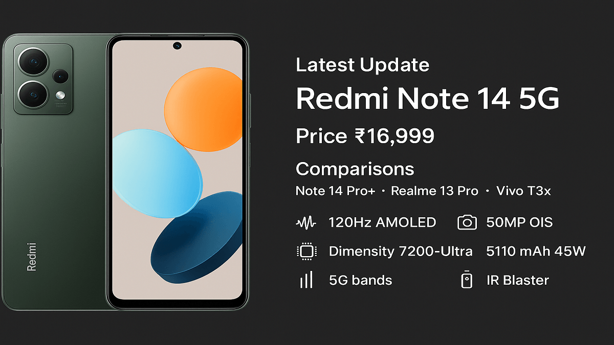 Redmi Note 14 5G: Price, Specs, OIS & Verdict