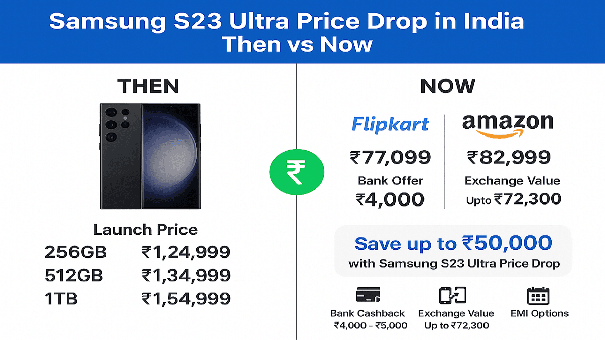 Samsung S23 Ultra Price Drop Alert – Don’t Miss This Deal! 1 Samsung S23 Ultra price drop