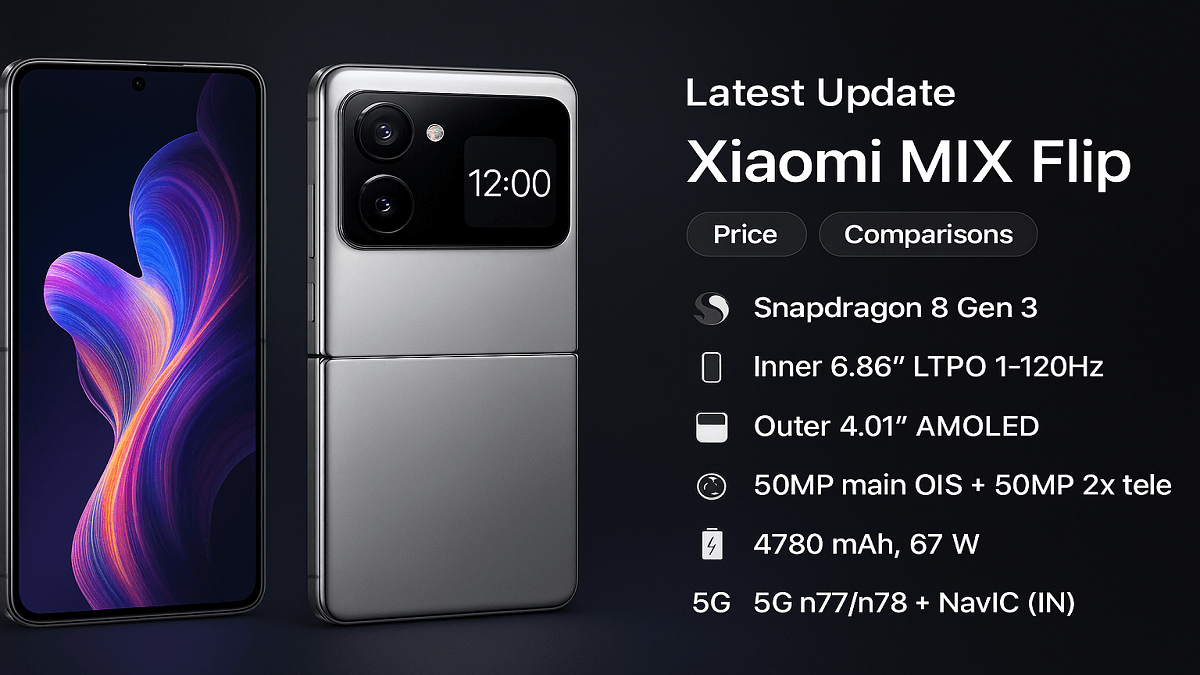 Xiaomi MIX Flip: Full Specs, Cameras, Price & Update